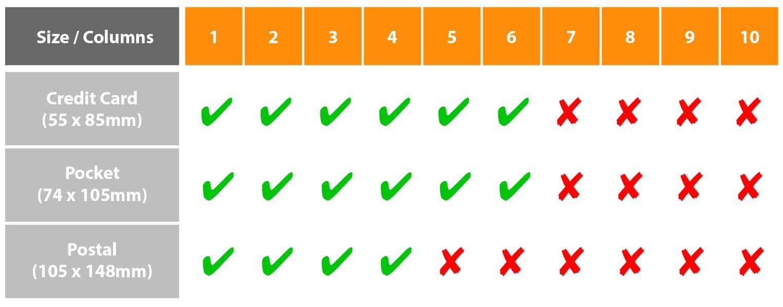 4 row sizes table